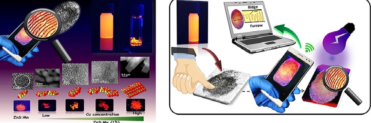 Nanotechnology Enabled Smart Phone based Detection of Latent Finger Prints : Nature India